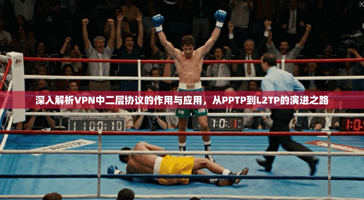 深入解析VPN中二层协议的作用与应用,从PPTP到L2TP的演进之路